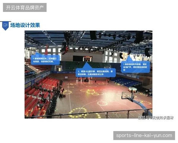 奥体中心智慧场馆升级虽热，部分赛事运营效率却并未如期对齐